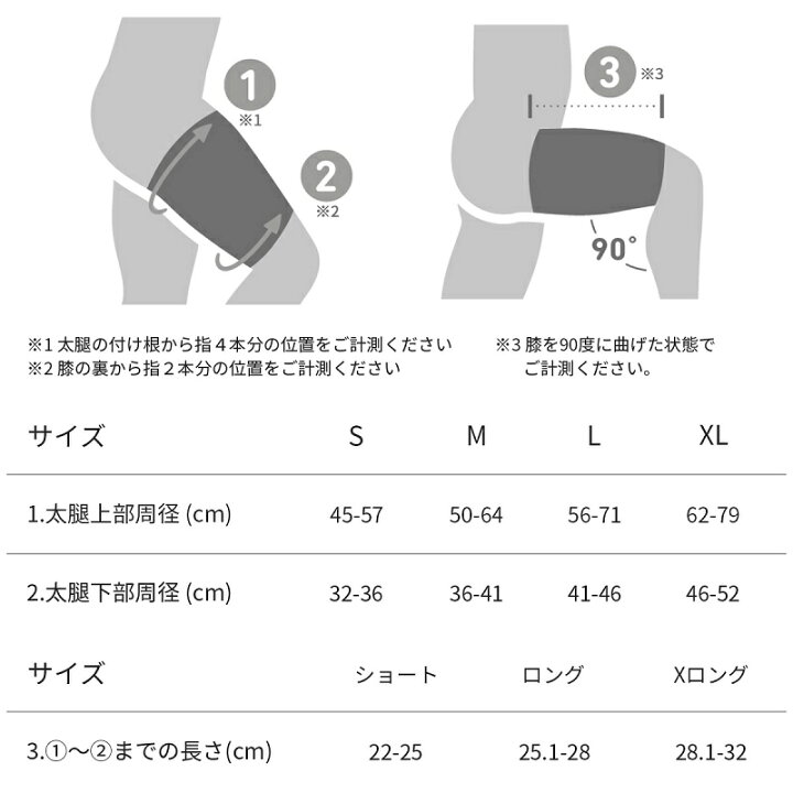 楽天市場】バウアーファインドBauerfeind 太もも用コンプレッション 
