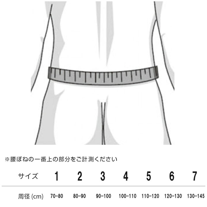 楽天市場】バウアーファインドBauerfeind NEW ルンボトレイン ルンボ 