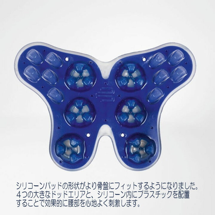 楽天市場】バウアーファインドBauerfeind NEW ルンボトレイン ルンボ 