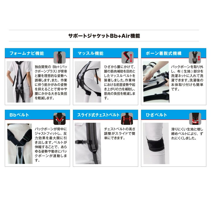 楽天市場】【大人気モデル♪品薄です！】サポートジャケットBb+Air 
