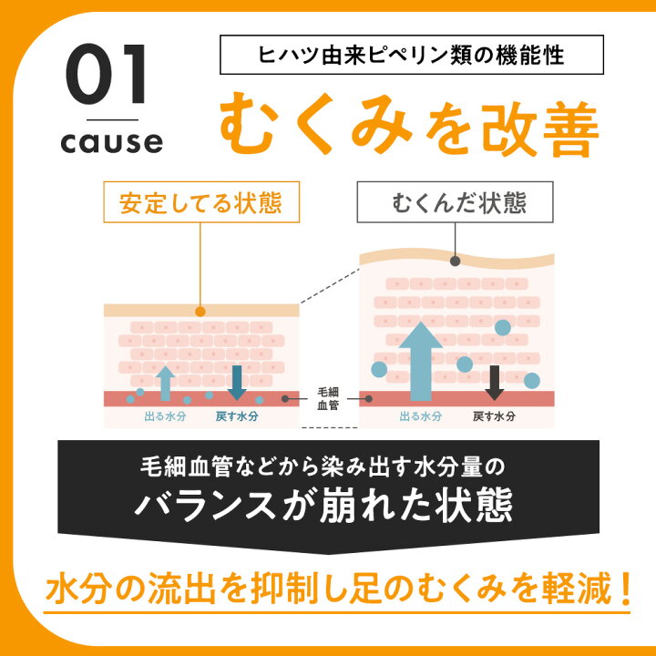 楽天市場 むくみ サプリ 60日分 機能性表示食品 ヒハツ サプリ サプリメント 250mg むくみ 解消 漢方 脚 浮腫み ハーブ 足 オフィス マッサージ 機 下肢 あし 手 冷え 改善 解消 血流 血行 サプリ 浮腫み 足 グッズ ピペリン 送料無料 楽天市場 むくみ サプリ 60日分 機能性表示食品 ヒハツ サプリ サプリメント 250mg むくみ 解消 漢方 脚 浮腫み ハーブ 足 オフィス マッサージ 機 下肢 あし 手 冷え 改善 解消 血流 血行 サプリ 浮腫み 足 グッズ ピペリン 送料無料