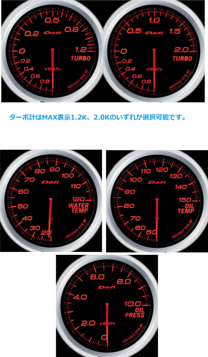 楽天市場】在庫有り！！ 日本精機 Defi デフィ メーター ADVANCE