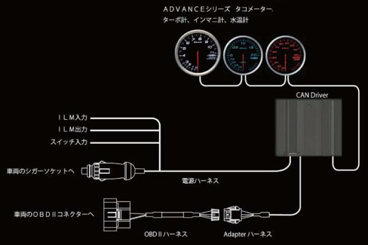 楽天市場】日本精機 Defi ADVANCE CAN-DRIVER (デフィ アドバンス キャン-ドライバー) DF15601 【 02P18Jun16 】 : supreme楽天市場店 楽天市場】日本精機 Defi ADVANCE CAN-DRIVER (デフィ アドバンス キャン-ドライバー) DF15601 【 02P18Jun16 】 : supreme楽天市場店