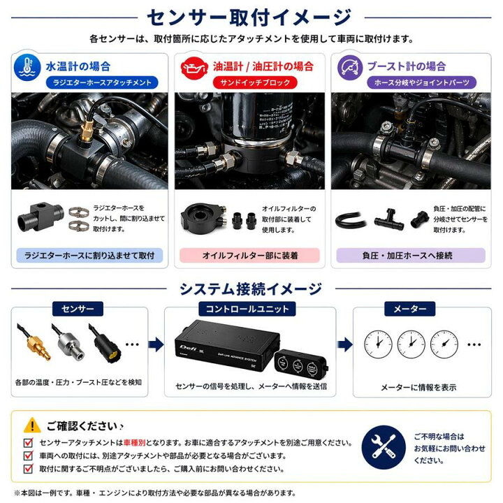楽天市場】【限定モデル】在庫有り！！ Defi デフィ メーター ADVANCE 