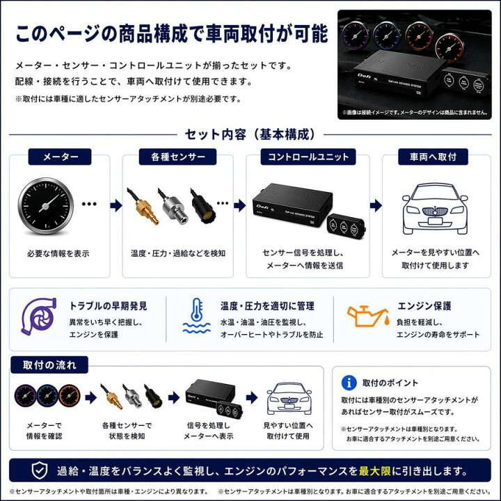 楽天市場】【在庫あり 即納】日本精機 Defi デフィ メーター ADVANCE 