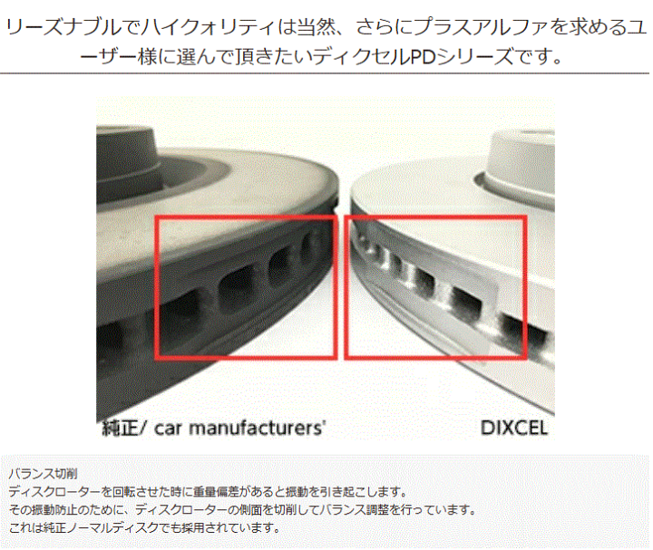 楽天市場】DIXCEL ディクセル PD ディスク ローター フロント 楽天市場】DIXCEL ディクセル PD ディスク ローター フロント