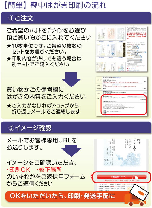 楽天市場 送料無料 喪中はがき 印刷 90枚 私製はがき 喪中 喪中ハガキ 喪中葉書 ハガキ 葉書 喪中はがき印刷 喪中ハガキ印刷 挨拶状 用紙 テンプレート 花イラストデザイン 後払いok メール便 ゆうパケットok すぷぴよ工房 名刺 はがき印刷