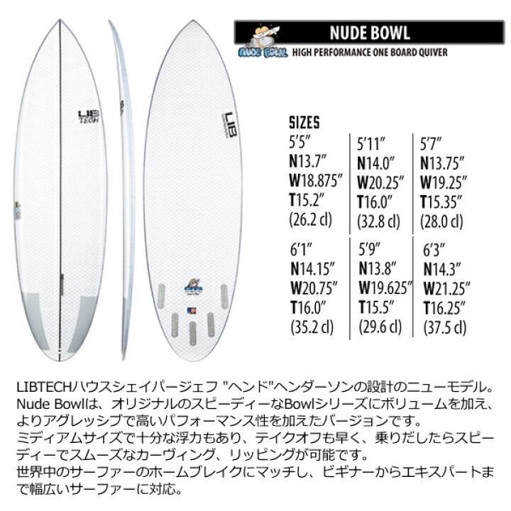 楽天市場】送料無料 LIBTECH リブテック サーフボード○LIBTECH NUDE 