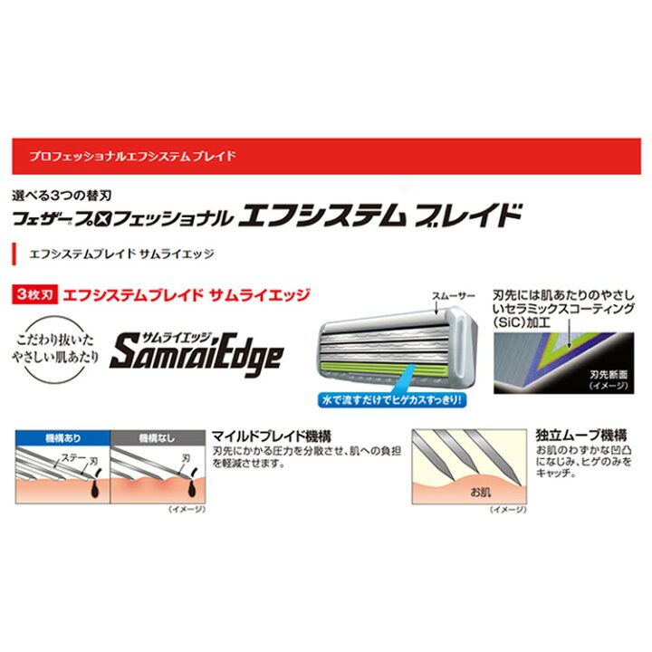 楽天市場】2個セット フェザー プロフェッショナル エフシステム 