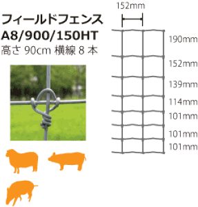 動物 フェンスの人気商品 通販 価格比較 価格 Com