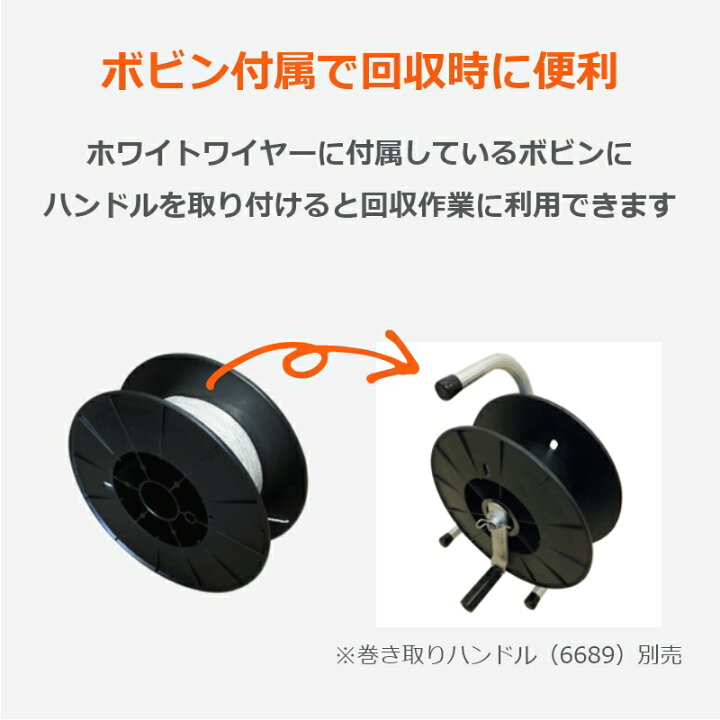 楽天市場】【自治体補助金対象】ガラガー 電気柵 ソーラー番兵 S60x 