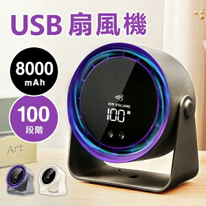 @  Ǌ| ^ @ É 8000mAh e 100iK T[L[^[ usb@  y t@ ~j@ fXNt@ usbt@ RpNg usb [d gуt@ |