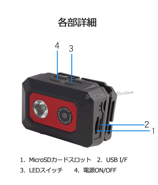 楽天市場】アクションカメラ スポーツDVカメラ 防犯監視カメラ ウェアラブルカメラ 超小型 1080p高画質 : サプライズコレクション 楽天市場】アクションカメラ スポーツDVカメラ 防犯監視カメラ ウェアラブルカメラ 超小型 1080p高画質 : サプライズコレクション