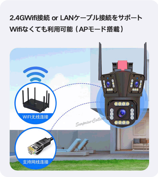 楽天市場】防犯カメラ 監視カメラ 屋外 1200万画素 3レンズ 常時録画