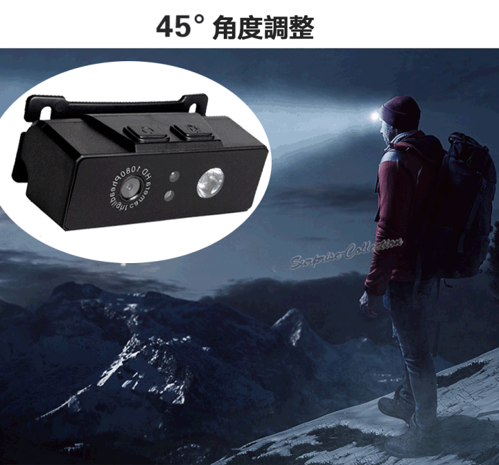 楽天市場】カメラヘッド 単品 ジンバルカメラ アクションカメラ