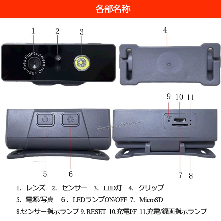 楽天市場】カメラヘッド 単品 ジンバルカメラ アクションカメラ