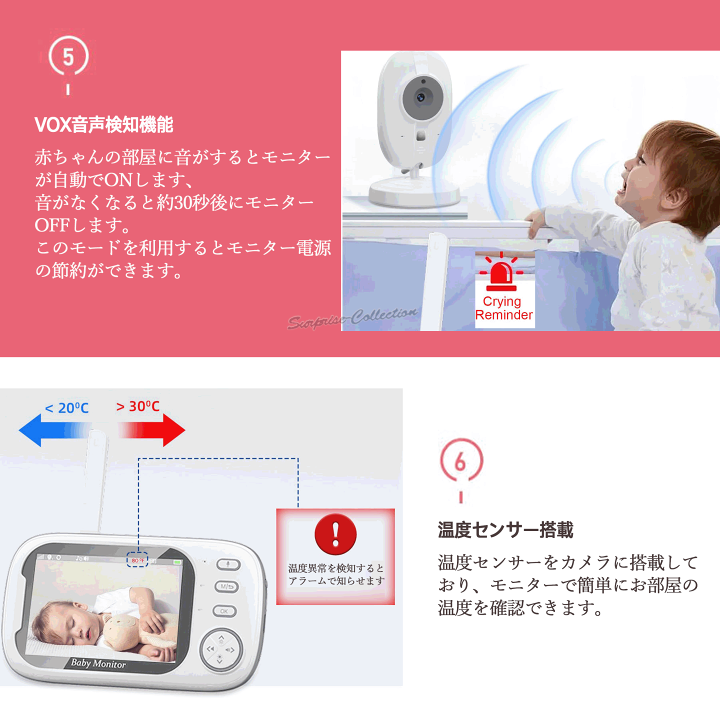 楽天市場】見守りカメラ ペットカメラ SDカード録画 720P ベビー