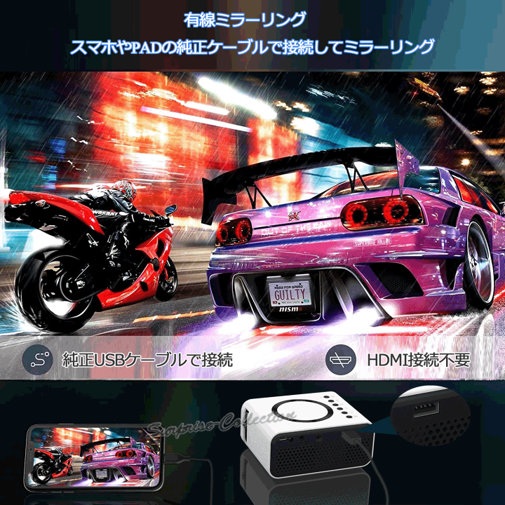 楽天市場】小型プロジェクター ワイヤレスミラーリング 1080P
