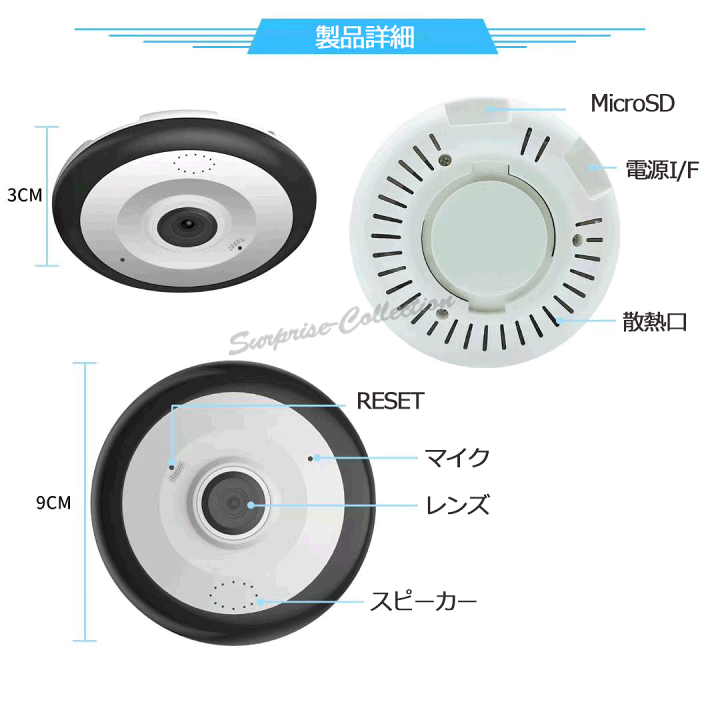 Webカメラ（360度・200万画素・マイク・USB・Zoom・Skype・授業