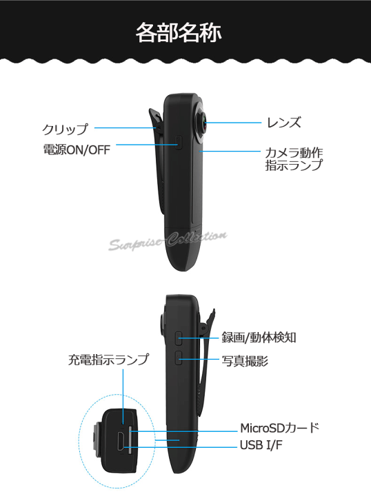 楽天市場】【広角155度】クリップ型 防犯カメラ 小型ビデオ
