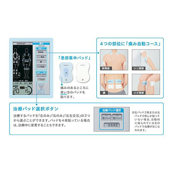 楽天市場】オムロン 電気治療器 大型温熱サポーター付きモデル 低周波治療器 HV-F5201 : apex楽天市場店 楽天市場】オムロン 電気治療器 大型温熱サポーター付きモデル 低周波治療器 HV-F5201 : apex楽天市場店