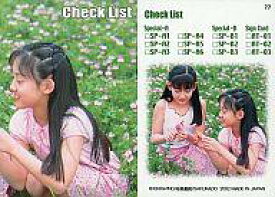 楽天市場 俵有希子の通販