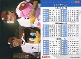 【中古】スポーツ/2007プロ野球チップス第3弾/-/チェックリスト C-11：楽天 山崎 武司と田中のヒーローインタビュー