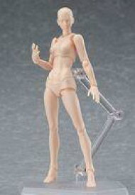 【中古】フィギュア figma archetype next：she flesh color ver.