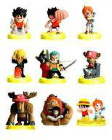 楽天市場 ワンピース サウロ フィギュアの通販