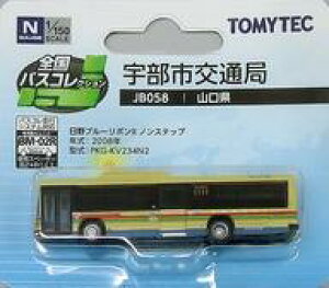 yVizS͌^ 1/150 JB058 Fsʋ uSoXRNVv [289364]