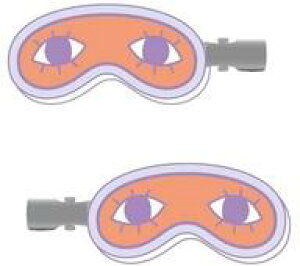 yVizANZT[() 3.c̃AC}XN wANbv u⍰v