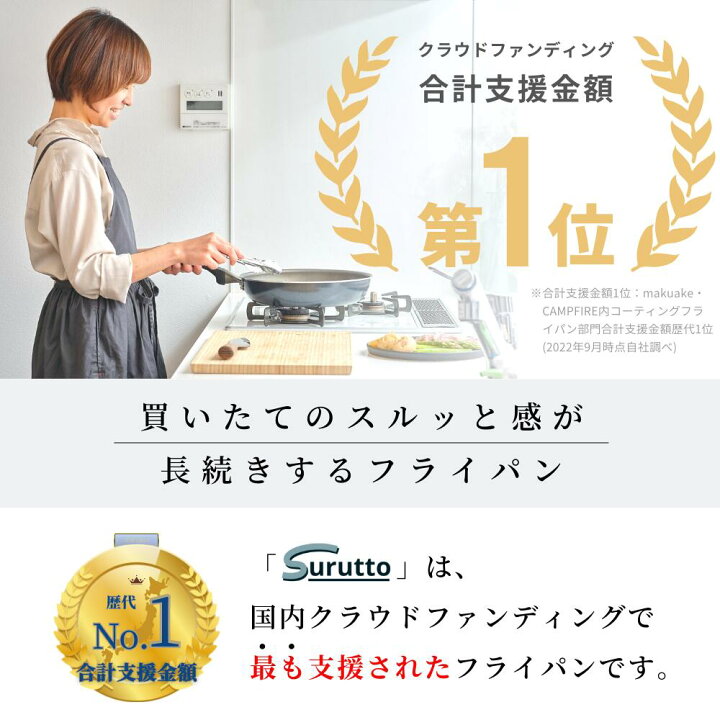 楽天市場】＼スルッと 長持ち☆1年保証／SURUTTO 取っ手 着脱 自立 