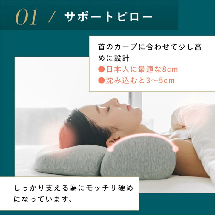 楽天市場】[公式]【首と肩がホッとする枕】 枕 ピロー 首 肩 温まる  