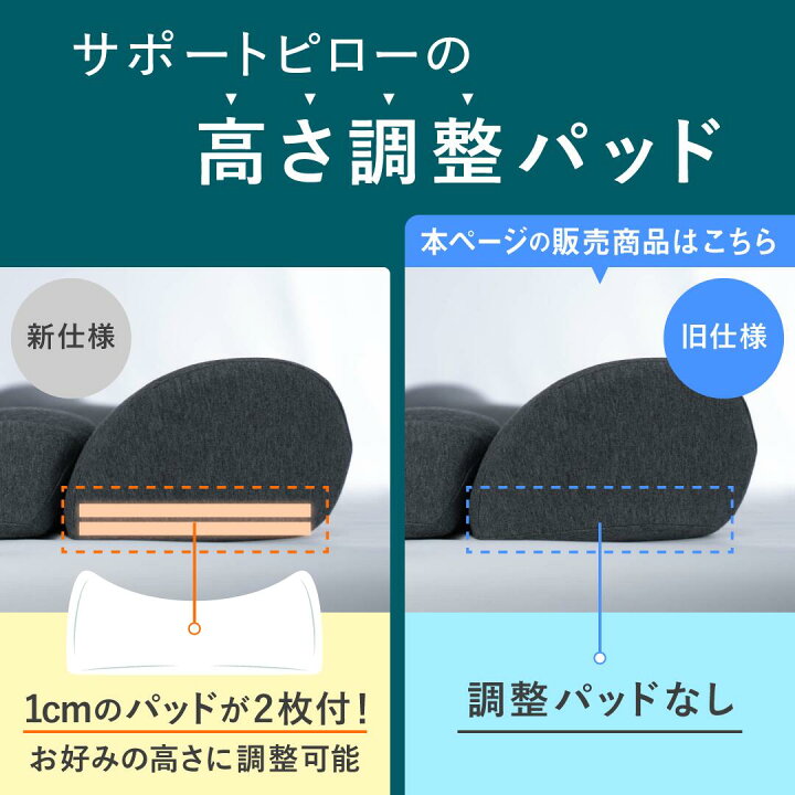 CALQS◇カルクス◇SurvaQ ◇サバキュー 枕◇首と肩がホッとする枕 楽天 