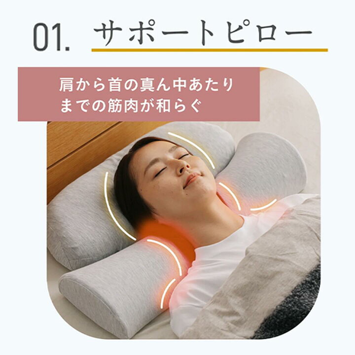 楽天市場】[公式]【首と肩がホッとする枕PLUS】 枕 ピロー 首 肩  
