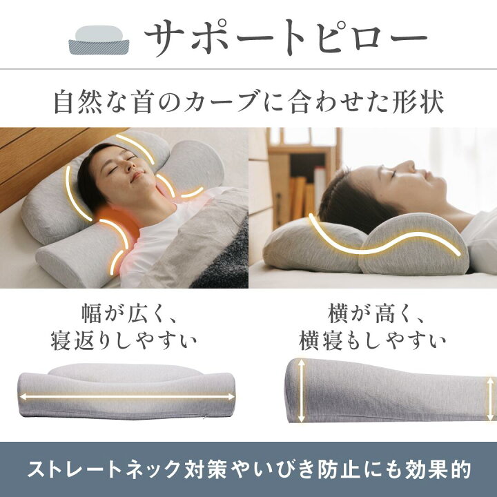楽天市場】[公式]【首と肩がホッとする枕PLUS】 枕 ピロー 首 肩 