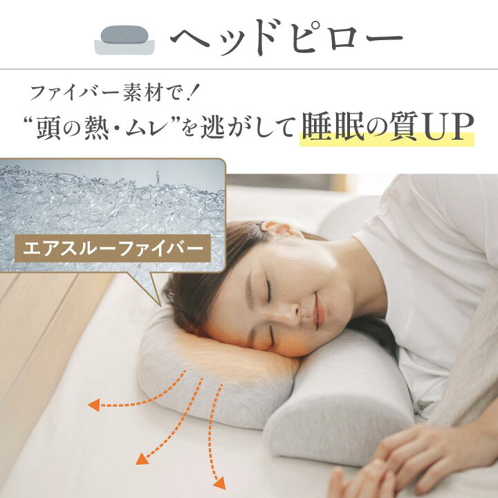 楽天市場】[公式]【首と肩がホッとする枕PLUS】 枕 ピロー 首 肩 