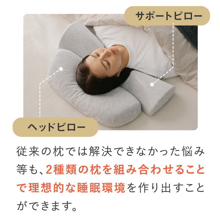 楽天市場】[公式]【首と肩のことだけを考えたダブル枕 PLUS】 枕 