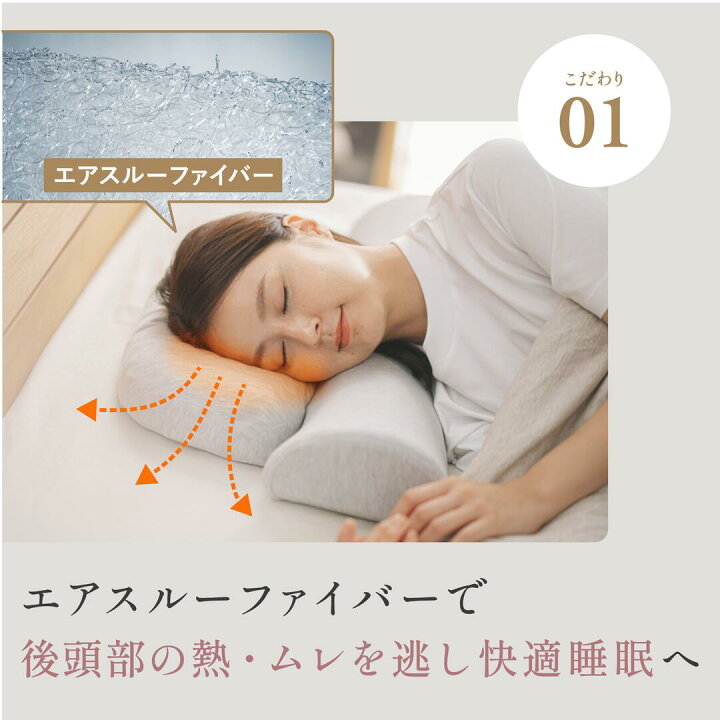楽天市場】[公式]【首と肩のことだけを考えたダブル枕 PLUS】 枕 