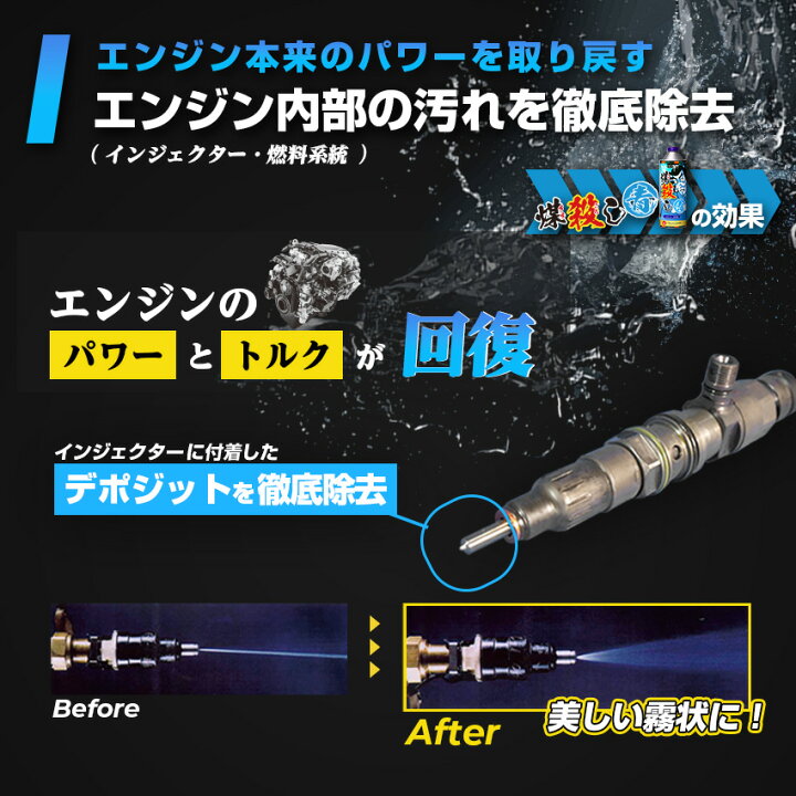 楽天市場】ディーゼル車専用 煤殺し 極300ml 小型・中型トラック向け 