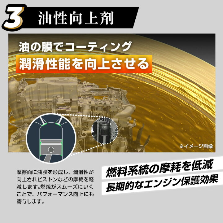 楽天市場】ディーゼル車専用 煤殺し 極 DPF燃焼促進コーティング＋ 