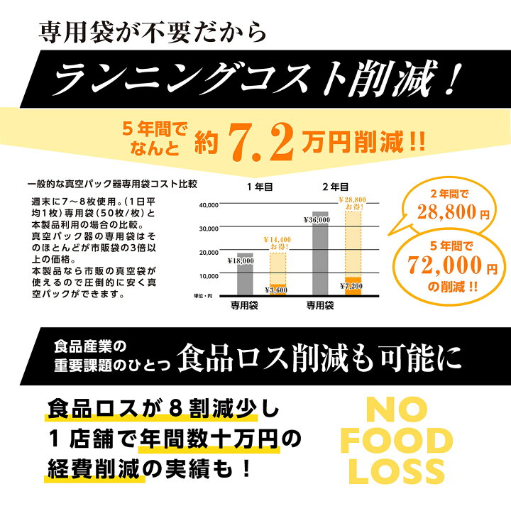 楽天市場 真空パック器 真空パック機 本体 業務用 家庭用 簡単 自動 フードシールド Lehiar5000bk 真空包装機 液体 汁物対応 吸引力 1kpa 真空調理 時短 食品保存 専用袋不要 フードシーラー 日本正規メーカー Smativ メーカー1年保証 Su Su Mu