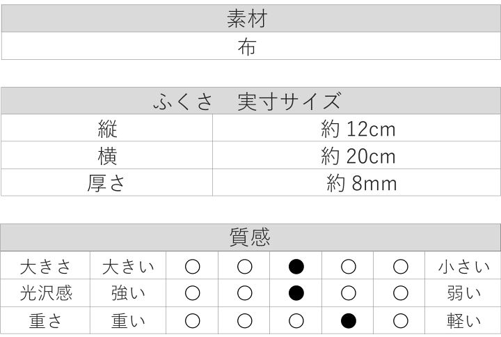 楽天市場 Gwも毎日発送 日本製 ふくさ 慶弔両用 金封 ふくさ 袱紗 慶弔両用 結婚式 おしゃれな 高級 ちりめん素材 かわいい ブラックフォーマル 葬式 黒 お通夜 フォーマル 入学式 卒園式 ママ 母親 七五三 女性 フォーマル メール便送料無料 Elena
