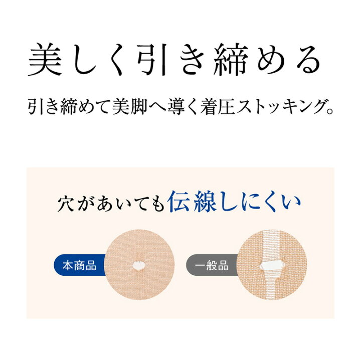 楽天市場】グンゼ サブリナ シェイプ13hPa 着圧ストッキング S-M〜L-LL (GUNZE SABRINA レディース)【取寄せ】 : すててこねっと 楽天市場】グンゼ サブリナ シェイプ13hPa 着圧ストッキング S-M〜L-LL (GUNZE SABRINA レディース)【取寄せ】 : すててこねっと