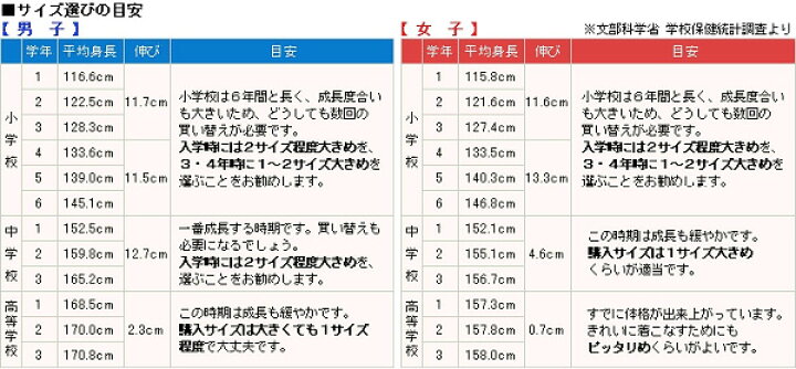 楽天市場】トンボ学生服 男子 ズボン ノータックスラックス ウエスト 