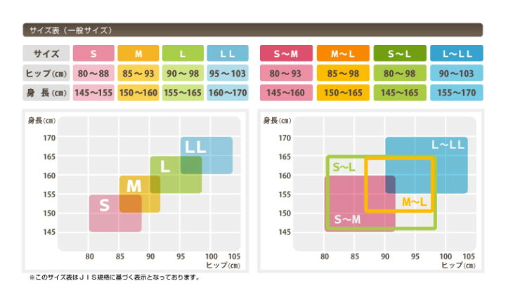 楽天市場 タイツ 薄手 レディース アツギ しめつけない 40デニール 2足組 M L L Ll 春用 夏用 薄い ベージュ 黒 締め付けない ゆったり 暖かい ストッキング 無地 すててこねっと