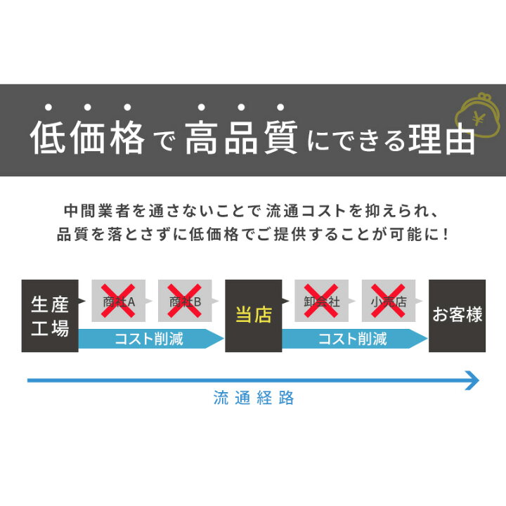 楽天市場 セーター メンズ ビジネス Vネック ニット 秋冬 S 3l 無地 洗える シンプル 暖かい 防寒 ウール トップス 長袖 大きいサイズ S M L Ll 3l すててこねっと