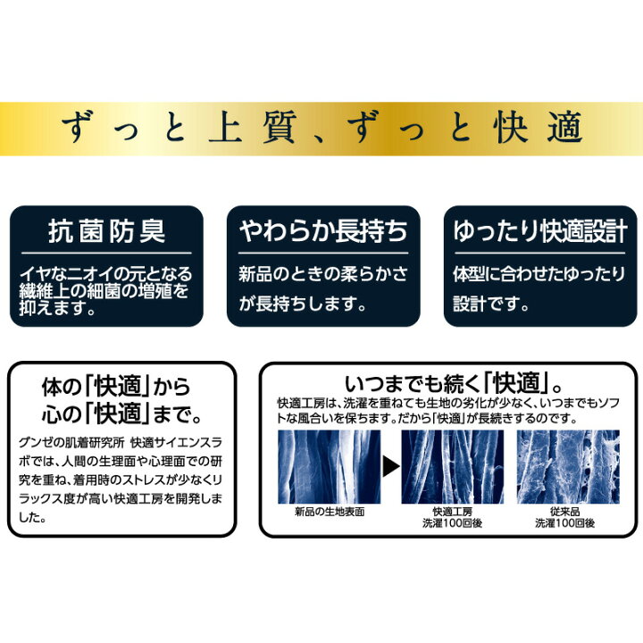 楽天市場】グンゼ 快適工房 紳士 前とじ さるまた 3L (メンズ GUNZE 綿 