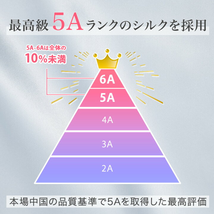 楽天市場】【要エントリー☆4/25は最大100％ポイントバック！】シルク 