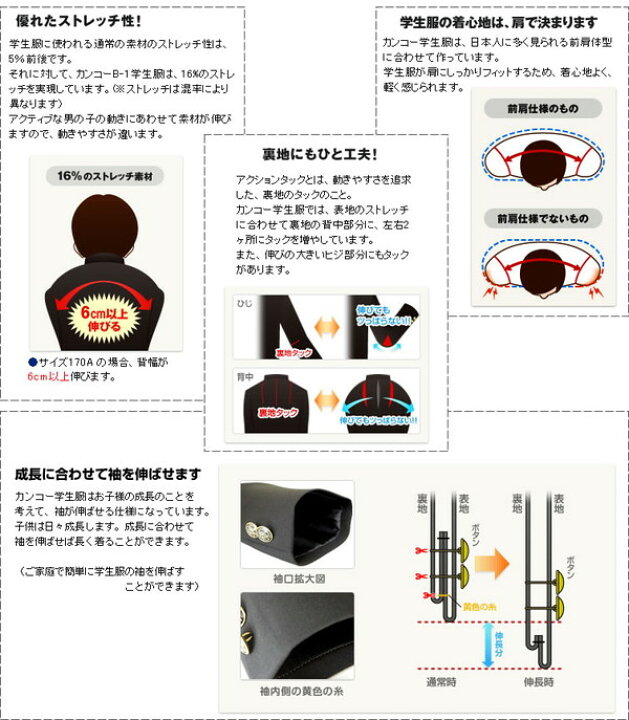 楽天市場】カンコー学生服 B-1 男子 学生服上着 レギュラーカラー 